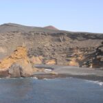 Los hervideros de Lanzarote